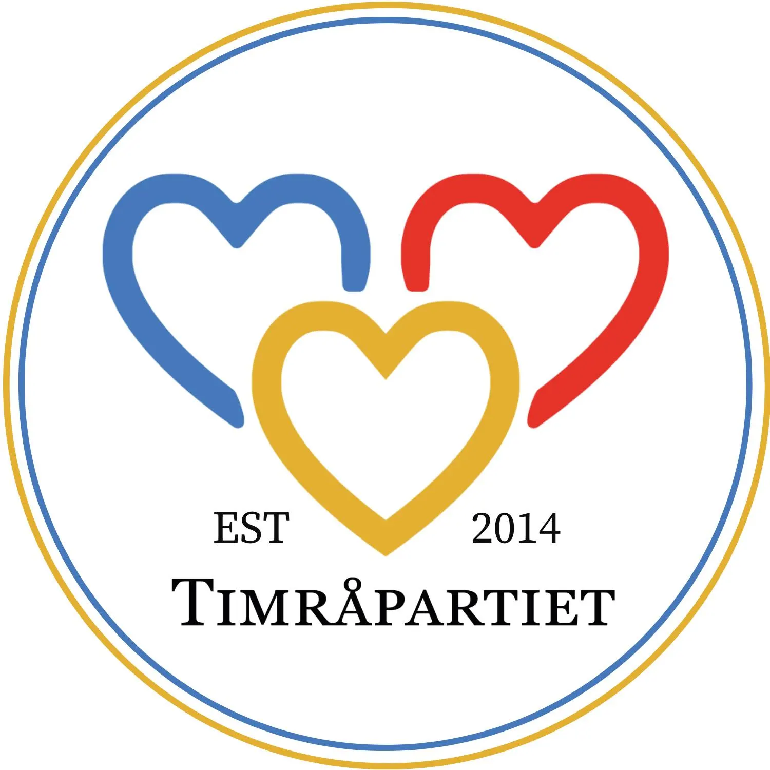 Timråpartiet